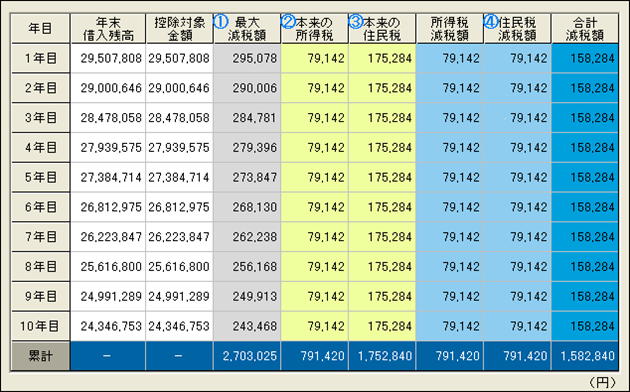 画面1